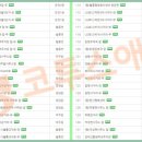 행정용 21 이미지