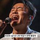 트로트 실시간 1위 뒤집기 전략 총정리