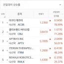 세라테라피 이미지