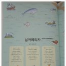 푸드맵