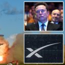 머스크의 SpaceX, 2026년 IPO 목표…기업 가치 8000억 달러에 달할 듯 이미지