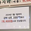 종로 광장시장 필수 코스 마약김밥 맛집 [모녀김밥]