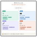 KT 기장지사 | 테이블오더 설치하지 마세요!