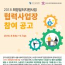 한국사회적기업중앙협의회경기도지부