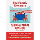 어크로스