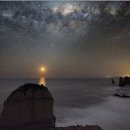 밤하늘의 별 이미지