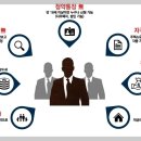 온양온천역 이미지