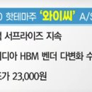 와이씨 손 이미지