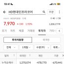 에이티코리아 이미지