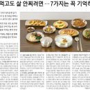 기억 2022 No 이미지