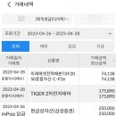 250028 이미지