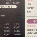미앤마이독스 네이버블로그