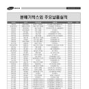 파이텍