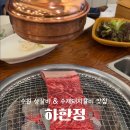 경기도 수원시 장안구 경수대로994번길 이미지