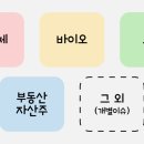 KH프로텍 네이버블로그