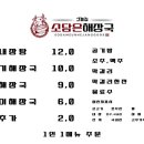 소담은해장국그늘집 이미지