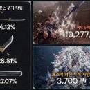 (주)휴먼퍼스트 이미지