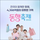 ㈜온누리 | 전국이 함께한 동행, 4,366억 원의 따뜻한 기적