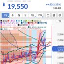 (주)닥터장솔루션