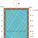 앤시스템