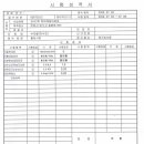 (주)종합공해 이미지