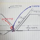 손대패 이미지