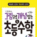 키수학