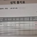 대치유달리학원