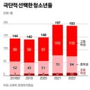 삼성초등학교#4 이미지