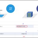 하남소방서(신장119안전센터) 이미지