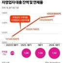 간추린 뉴스, 2024년 8월 27일 화요일 이미지