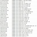 이미원산부인과의원 이미지