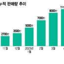 새로 이미지