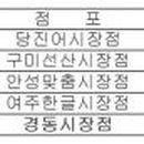 이마트 노브랜드 여주한글시장점