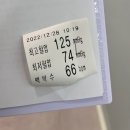 하외이 훌라댄스 중급반 | [일상] everything happens to me