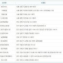 PLUSONE365 이미지
