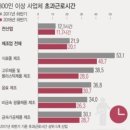 (주)경안산업