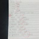 Joyful English 이미지