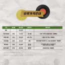 오류아트홀 이미지