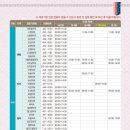 새한솔약국 이미지