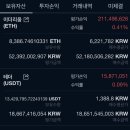 워뇨띠 코인 현물 인증 이미지