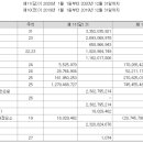 푸드모바일 이미지