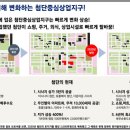 모델노래주점 이미지