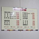 무연식당