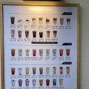 텐퍼센트커피 구미인동구평점 이미지