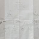 빅뱅당구장 이미지