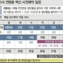이외과의원 | 평택 잔여백신 화이자 접종 성공 후기 및 부작용