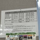 우리원헬스케어 건강검진 후기/검사항목, 대기시간, 내시경 후기