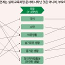 샘터유치원 이미지
