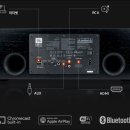 씨앤에이치 이미지